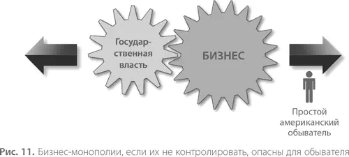 Как видно неконтролируемый никем и ничем бизнес был готов раздавить рядового - фото 12
