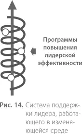 В популярных сегодня компьютерных играх виртуальному герою дойти до финиша - фото 15