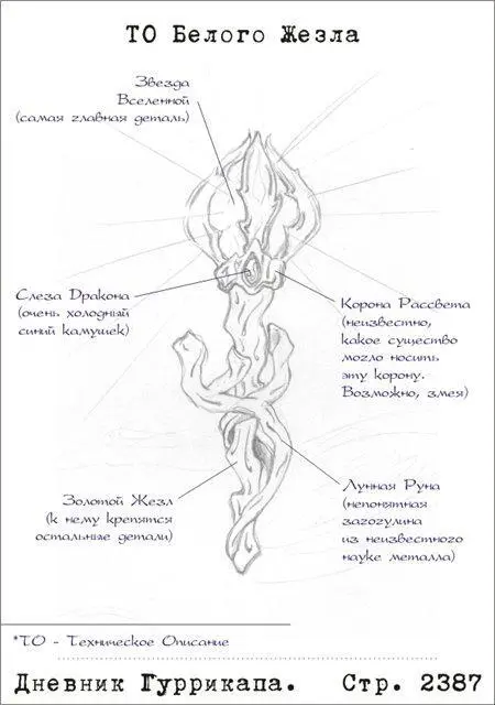Там сейчас находится Желтая страна тихо пояснила Шалунья Я - фото 15