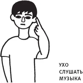 Другой способ защититься постараться полностью отключить слух спрятаться в - фото 13