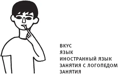 О пониженном чувстве вкуса и попытке его стимулировать свидетельствует - фото 17