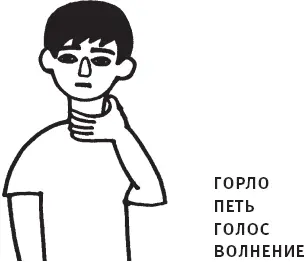 Петин язык жестов сложная система ассоциаций напоминающая японское - фото 21