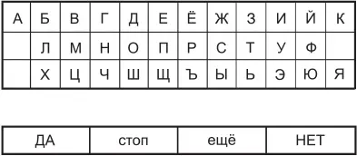 Возможно вам больше подойдут клавиатура компьютера или айпад все зависит от - фото 24