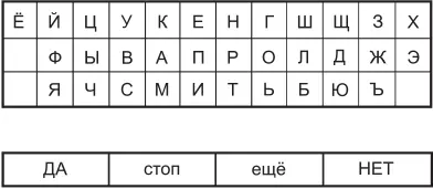 Сложность или стоимость прибора в данном случае значения не имеет самые - фото 25