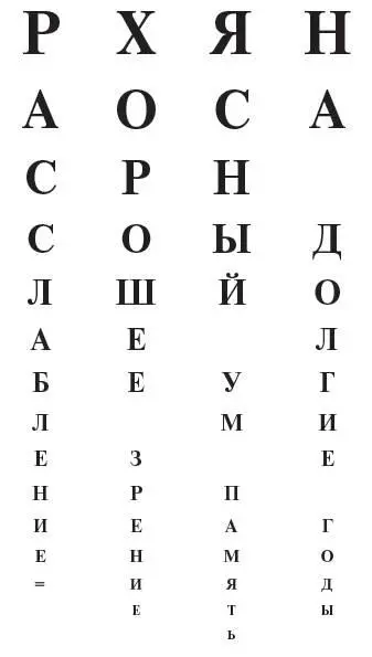 Ежедневное выполнение этого упражнения в течение 45 минут будет хорошей - фото 48