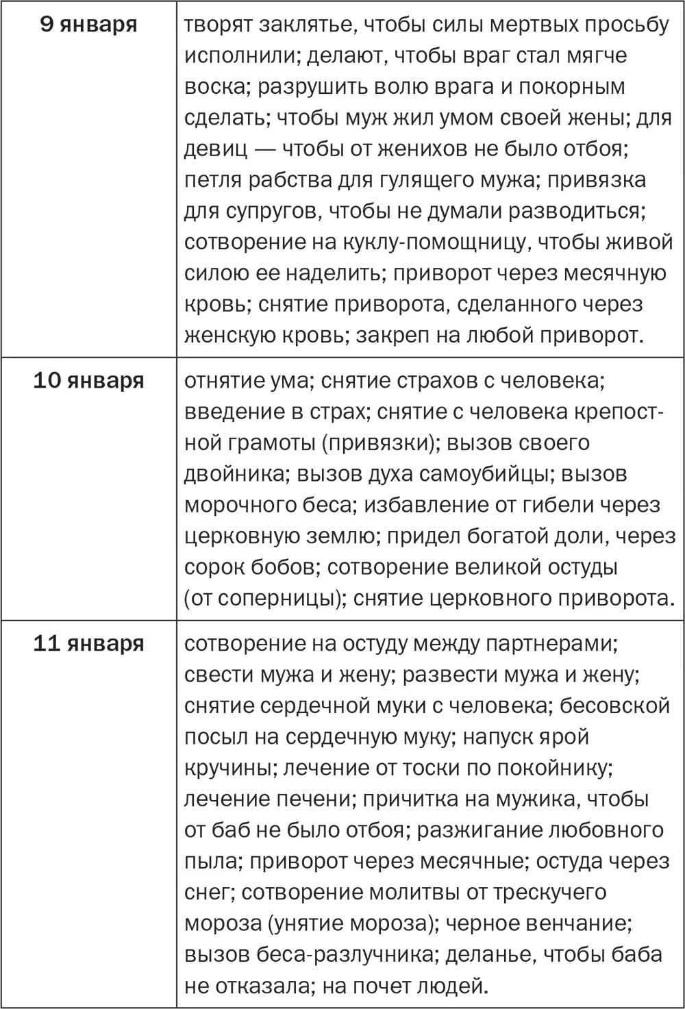 Золотое пособие народного знахаря Книга 2 - фото 4