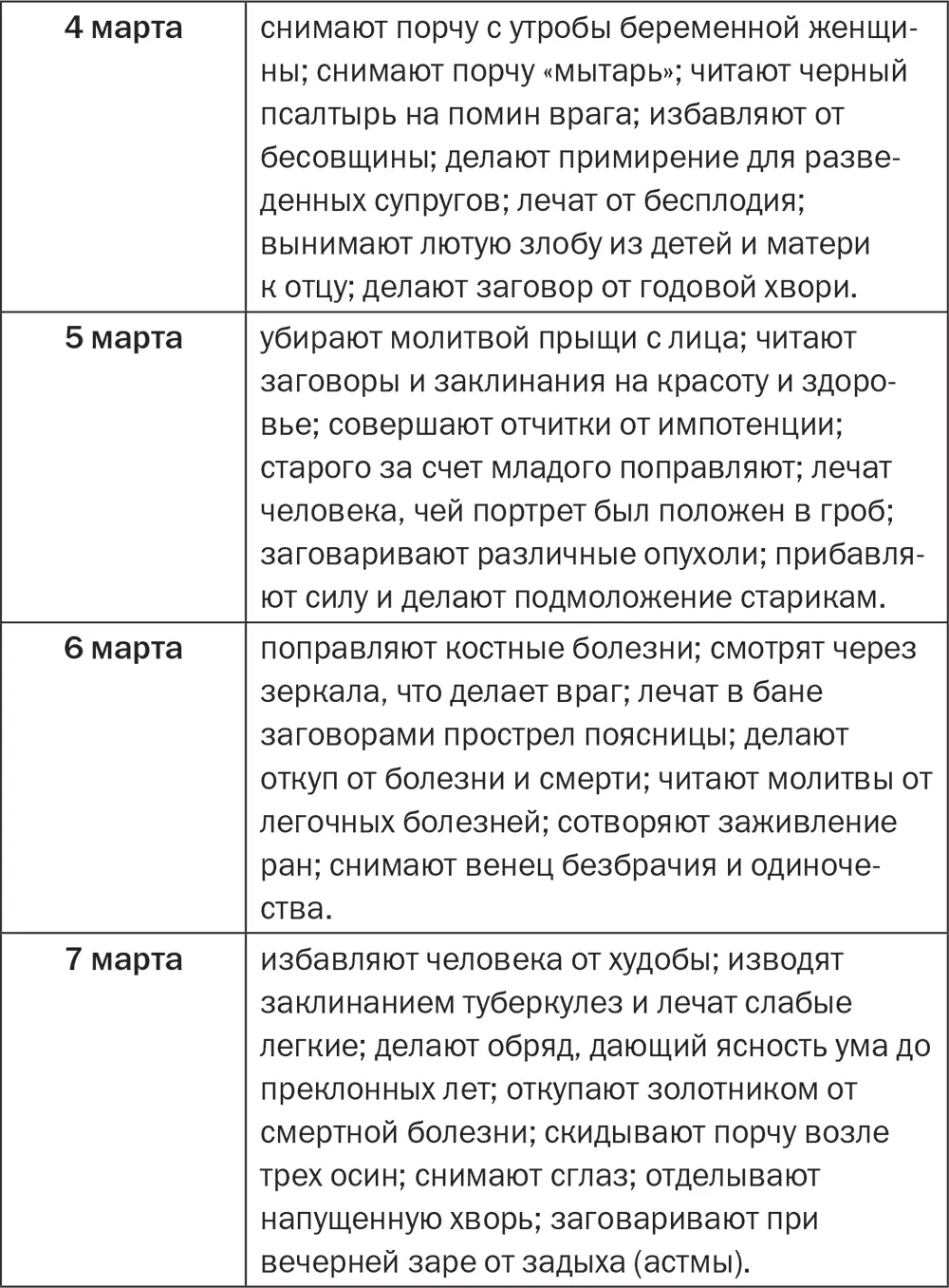 Золотое пособие народного знахаря Книга 2 - фото 17