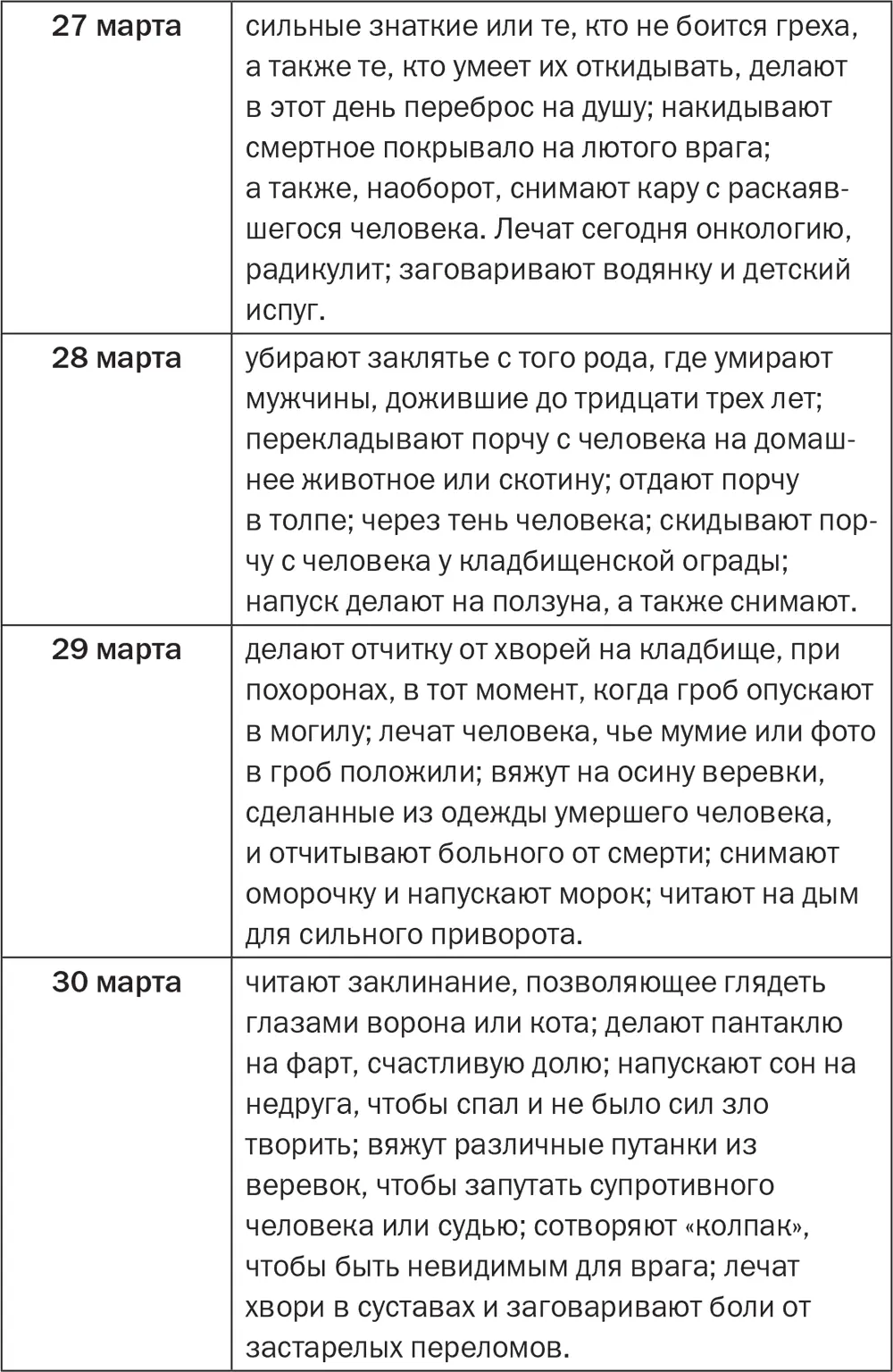 Что предвещает покойника Вы должны быть внимательными к тому что вам - фото 24