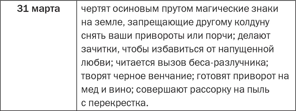 Что предвещает покойника Вы должны быть внимательными к тому что вам - фото 25