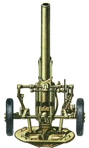 160мм миномет образца 1943 года Тактикотехнические требования на 160мм - фото 77