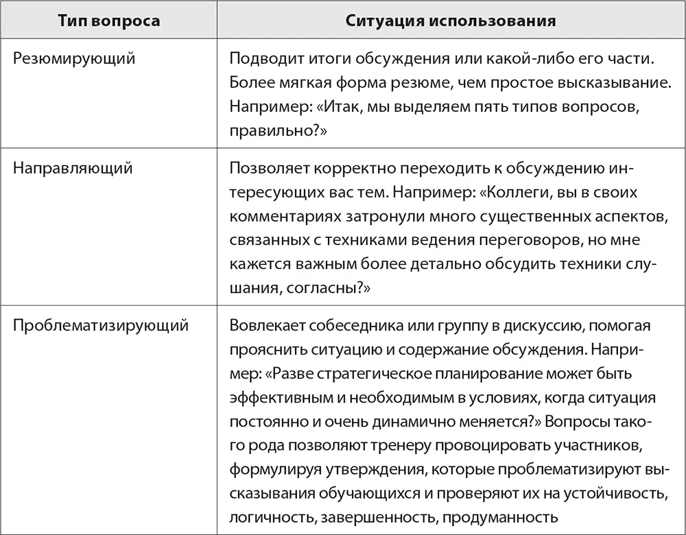 3 Техника парафраза Как говорилось выше парафраз представляет собой - фото 38