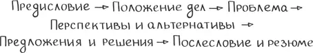 Или более коротко внутренняя логика построения презентации представлена в - фото 60