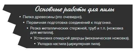 Безопасность при работе с пилой При неумелой работе все пилы опасны Ко всем - фото 140