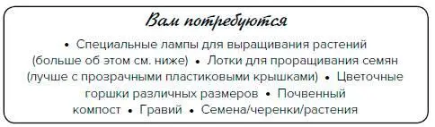 Более чем вероятно что едва вы приступите к делу как обнаружите что - фото 147