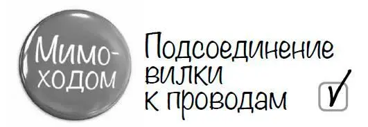 Создавая Мужскую лабораторию мы составили список ключевых задач которые - фото 159