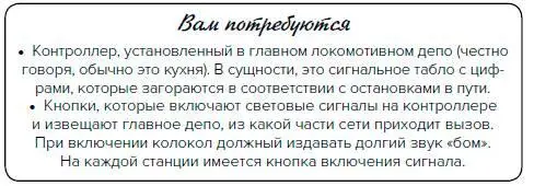 Когда вы определили места остановок и пронумеровали их составьте инструкции - фото 166