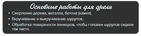 Безопасность при работе с дрелью Делая отверстия в стене убедитесь что не - фото 76