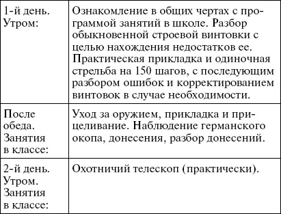Приложение 3 - фото 21