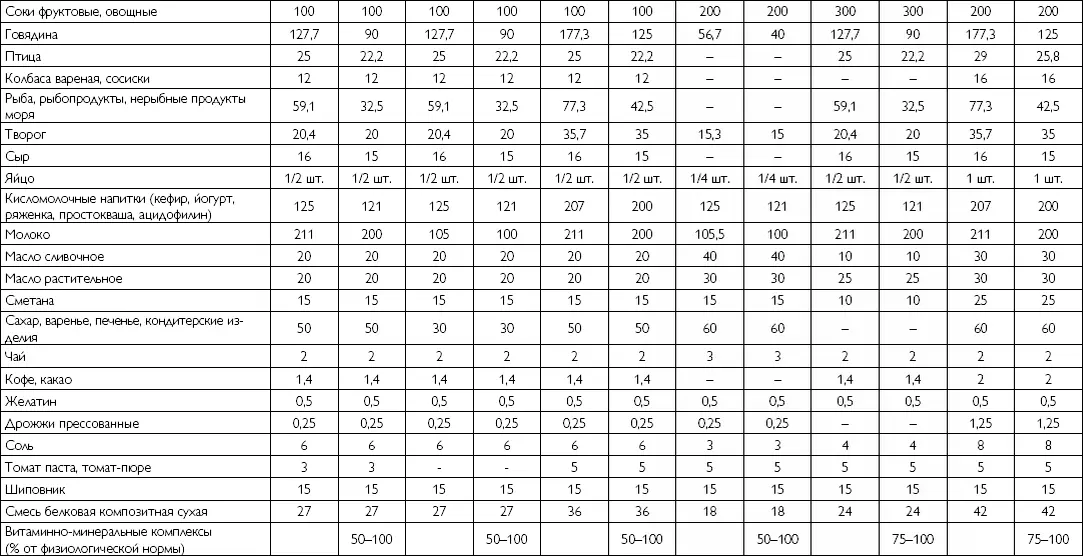 Во исполнение части 4 статьи 39 Федерального закона от 21 ноября 2011 г - фото 137