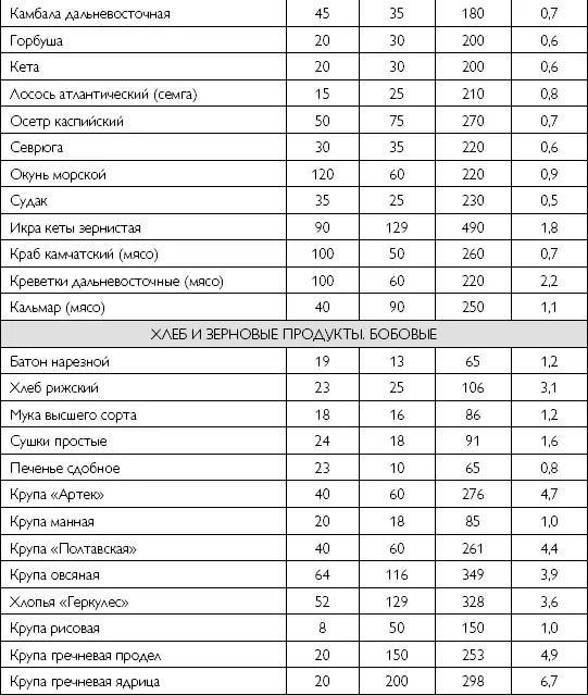 17 Значение жидкости в - фото 21