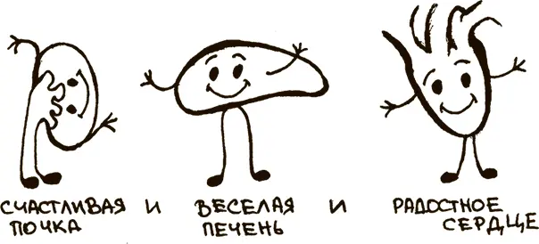 Кстати наша лаборатория возвращается на сцену в том случае если у человека - фото 4