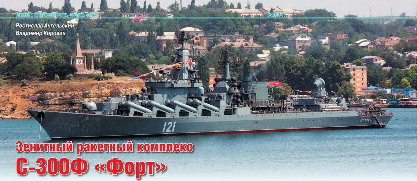 Важнейший этап развития отечественных средств ПВО начался с принятием - фото 60