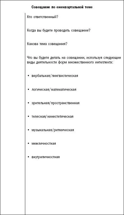 7 Разрабатываем систему обратной связи с сотрудниками Разгрузите свою - фото 15