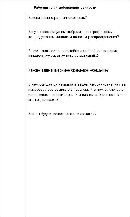 10 Овладеваем искусством банковского финансирования Пусть банки соревнуются - фото 19