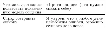 На поверку часто оказывается что наши страхи и опасения не так уж серьезны - фото 18