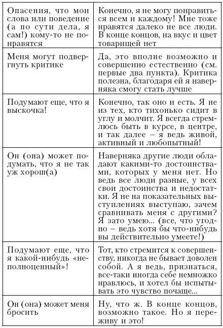 На поверку часто оказывается что наши страхи и опасения не так уж серьезны - фото 19