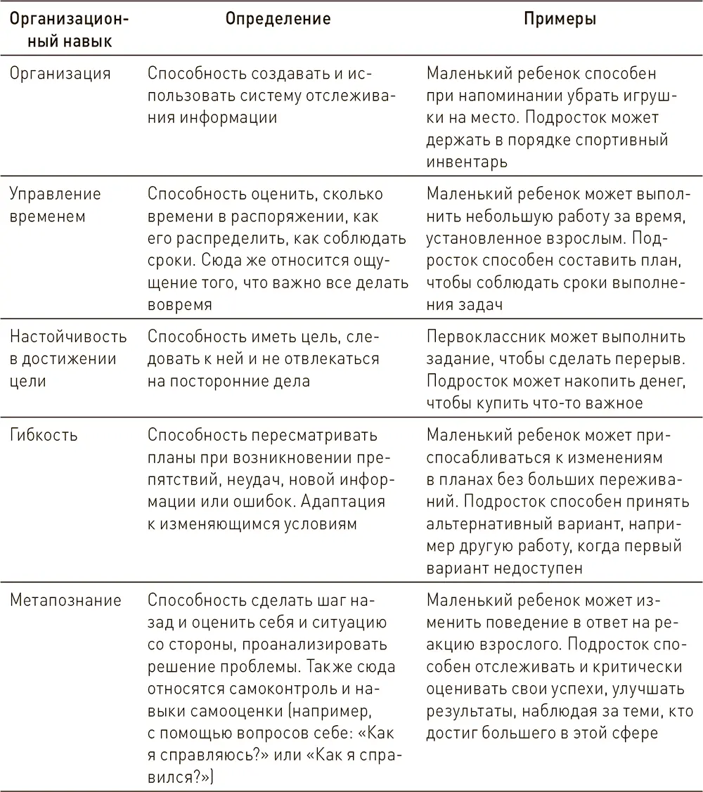 Это становится видно когда ребенок начинает ходить Гибкость видна в реакции - фото 2