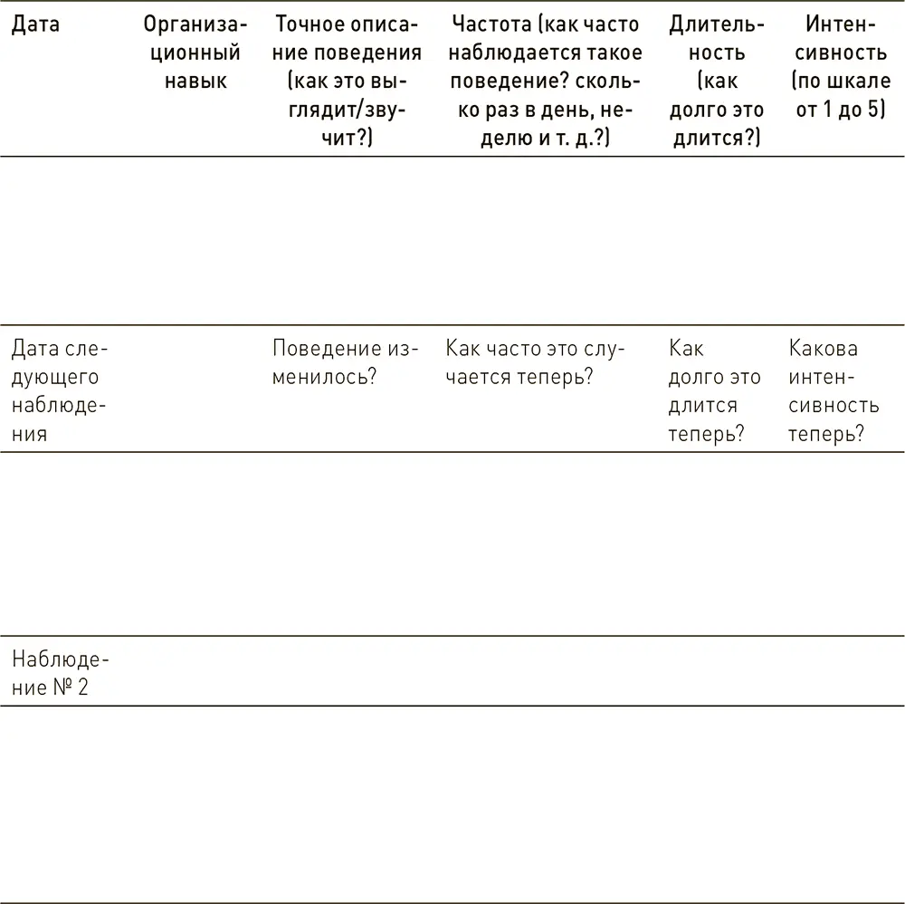 Глава 6 Предпосылка Изменение окружающей обстановки Четырехлетний Джонас был - фото 7