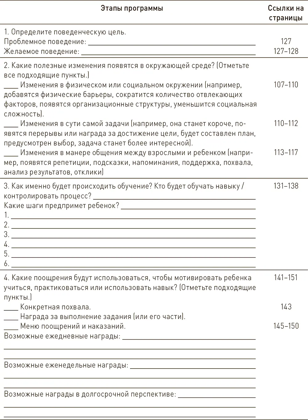 Помните о важности полезного соответствия Не забывайте то что подойдет - фото 16