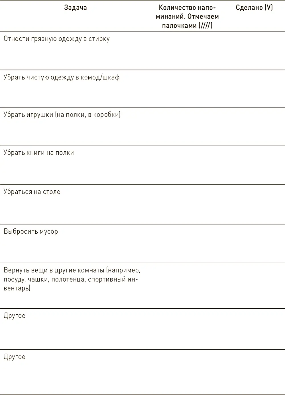 3 Уборка своих вещей на место Необходимые организационные навыкиорганизация - фото 19