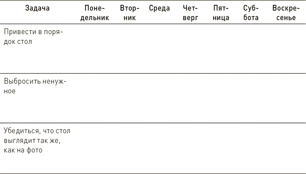 8 Выполнение домашних заданий Необходимые организационные навыкиначало - фото 24