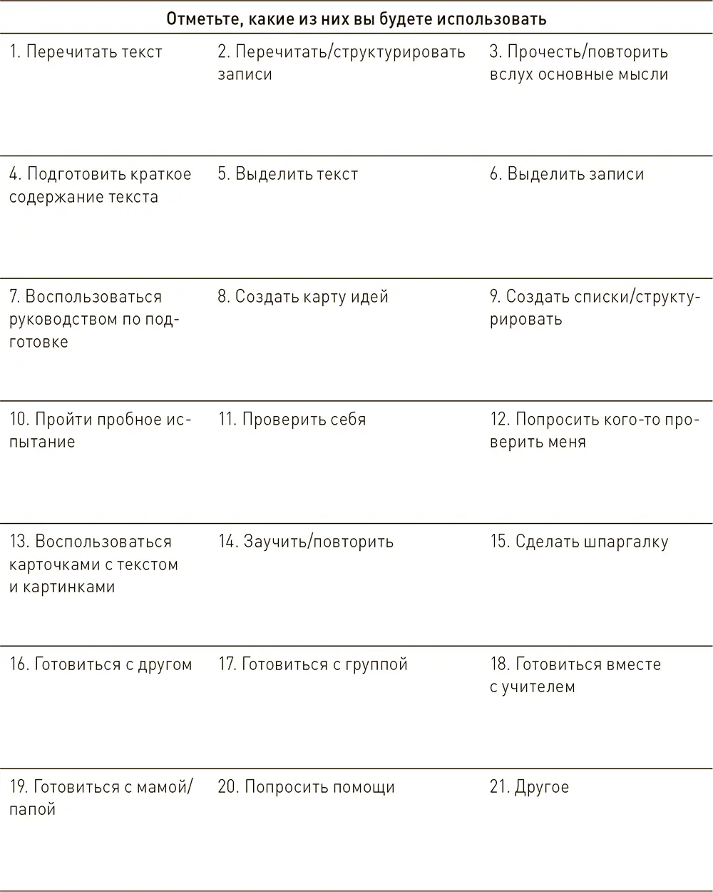 Табл 1013План подготовки 13 Выполнение заданий требующих серьезных усилий - фото 27
