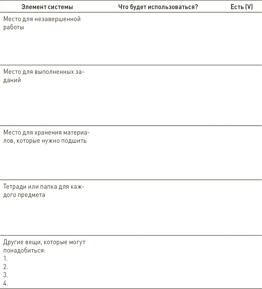 Табл 1015Поддержание системы управления тетрадями домашними заданиями 15 - фото 29