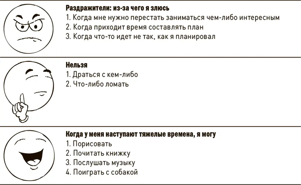 Табл 1017Моя доска Тяжелые времена 16 Умение контролировать импульсивное - фото 31