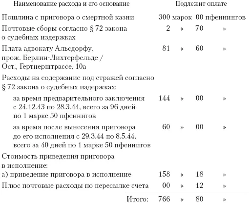 ЮСТАСУ Информация получена Мы понимаем как вам тяжело Берегите себя - фото 1