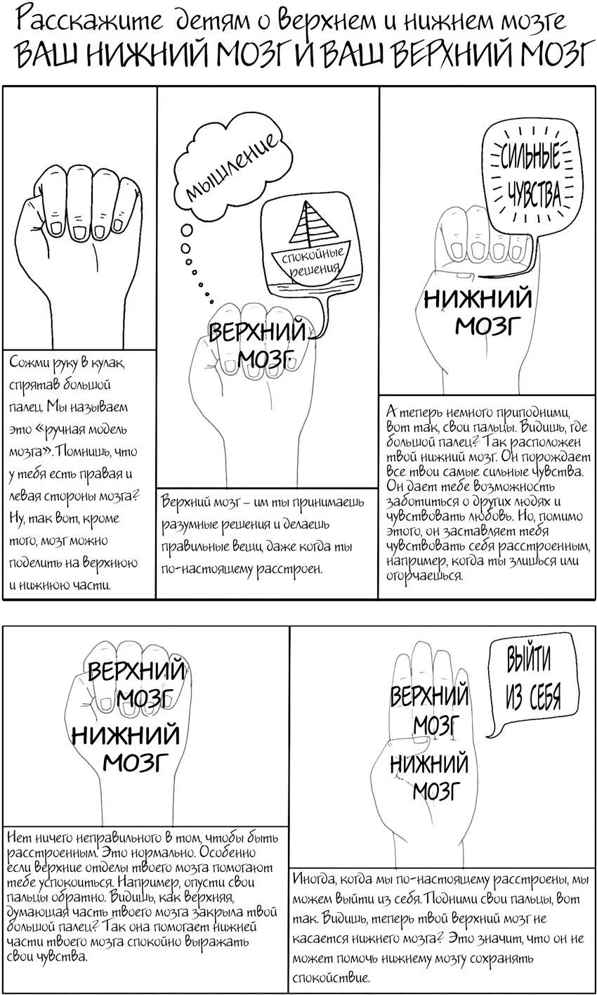 Самоинтеграция объединение нашей собственной лестницы психики Мой маленький - фото 12