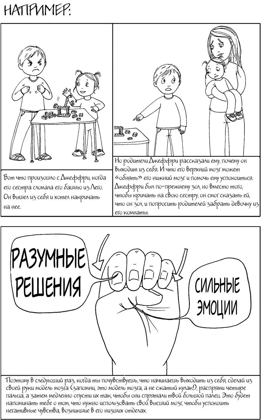 Самоинтеграция объединение нашей собственной лестницы психики Мой маленький - фото 13