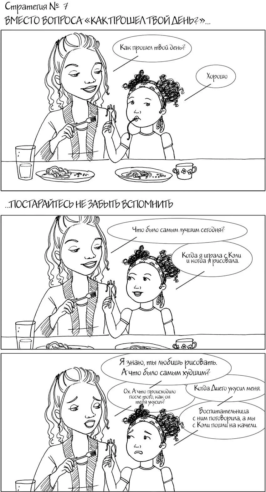 Когда мы говорим с родителями об интеграции памяти и рекомендуем им помогать - фото 15