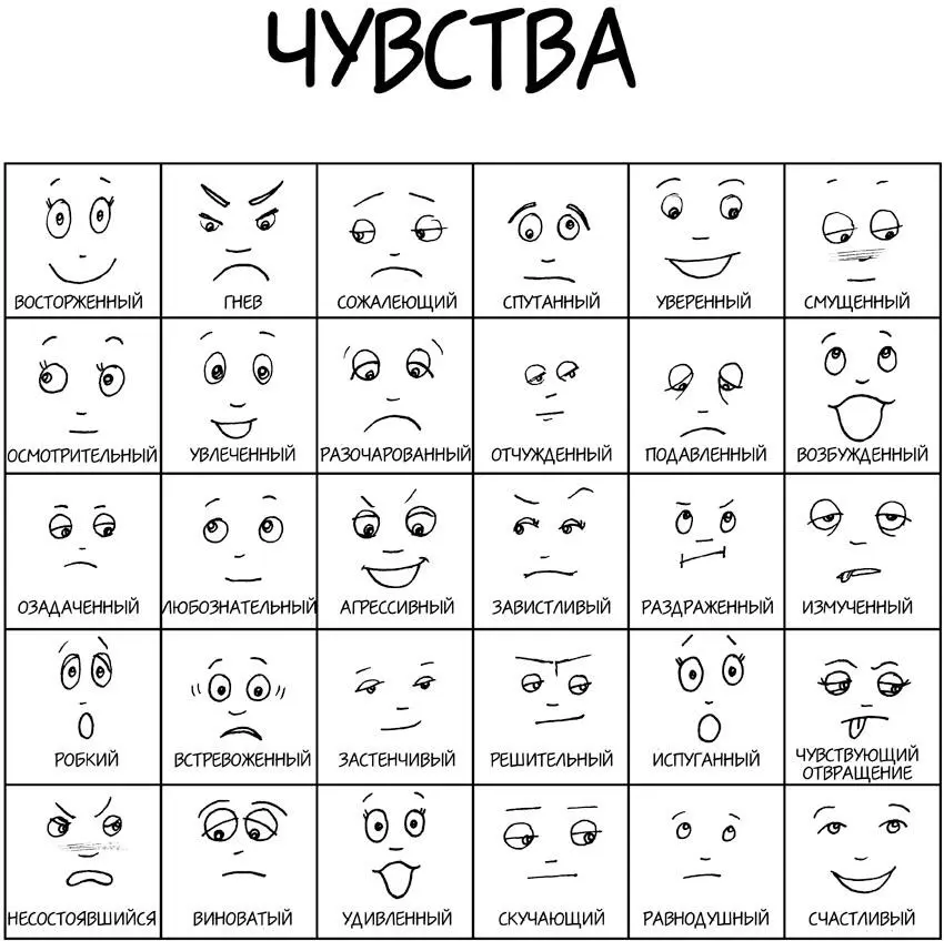 Без умозрительного обзора всего содержимого своей психики дети окажутся в - фото 23