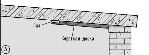 Рис 4232 Короткий продольный элемент каркаса обшивки потолка Рис - фото 50