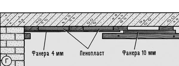 Рис 4235 Завершение установки обшивки потолка Теперь об отопленииЕще - фото 53