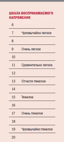 1 В течение всего теста вы должны поддерживать заранее заданный уровень - фото 22