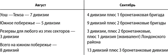 На протяжении всего этого периода мы не имели уверенности в том что - фото 22