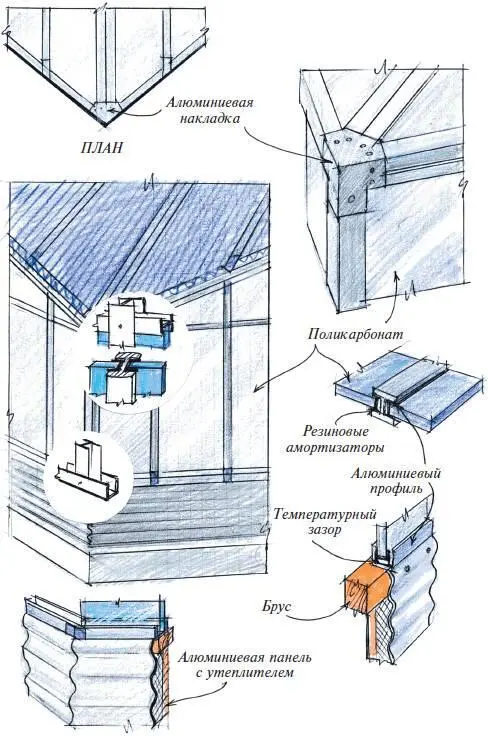 Конструкции и детали узлов веранды с наклонной крышей Как показала практика - фото 19