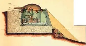 Разрез бронекаретки fahrbare Panzerlafette с башней на центральном штыре и - фото 49