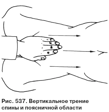 Боли в пояснице вызванные пустотой почек Проявления Хронические умеренные - фото 538